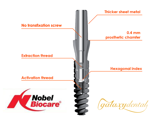 https://bacsynhakhoa.vn/uploads/galaxy-dental-implant-nobel.png